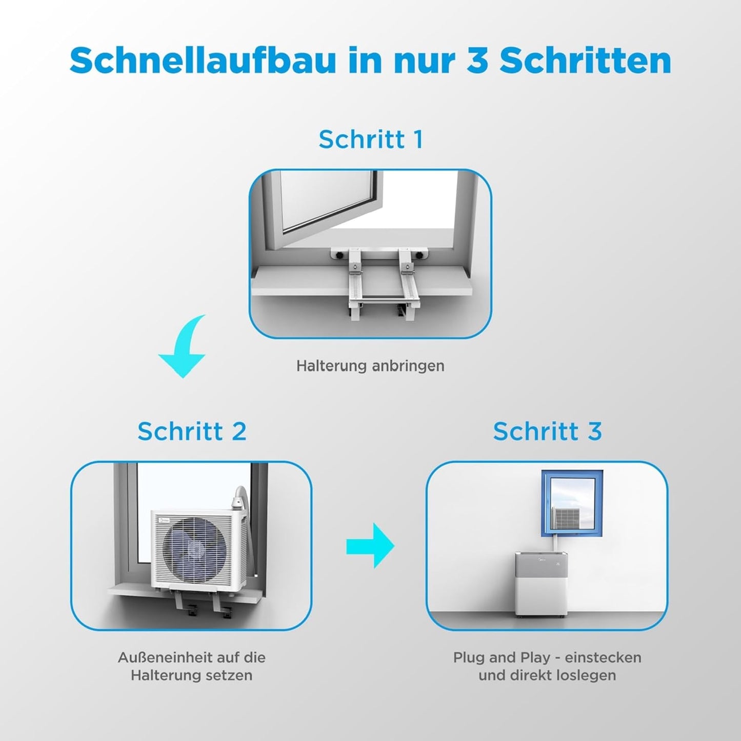 Midea PortaSplit 4-in-1 Mobiles Klimagerät