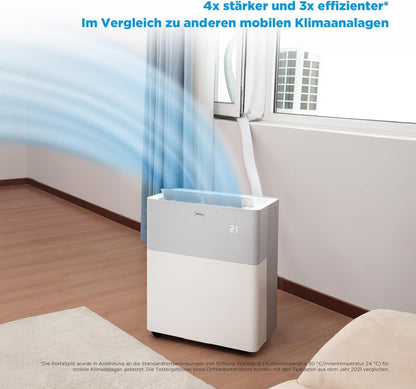 Midea PortaSplit 4-in-1 Mobiles Klimagerät